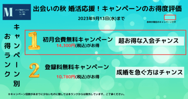 【最新】エン婚活 キャンペーン・割引は今がお得?5秒でわかる